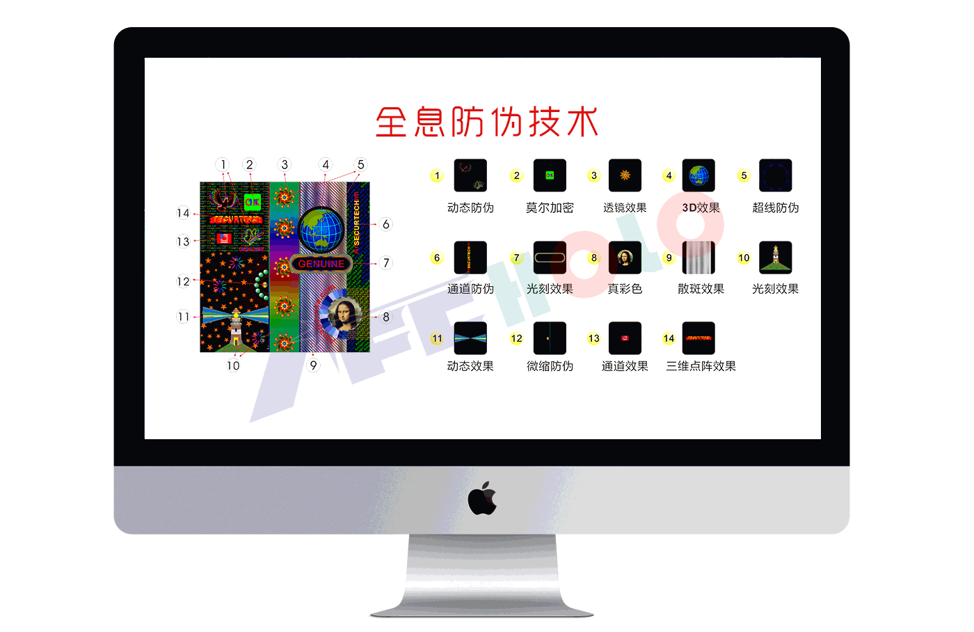 激光全息防偽技術